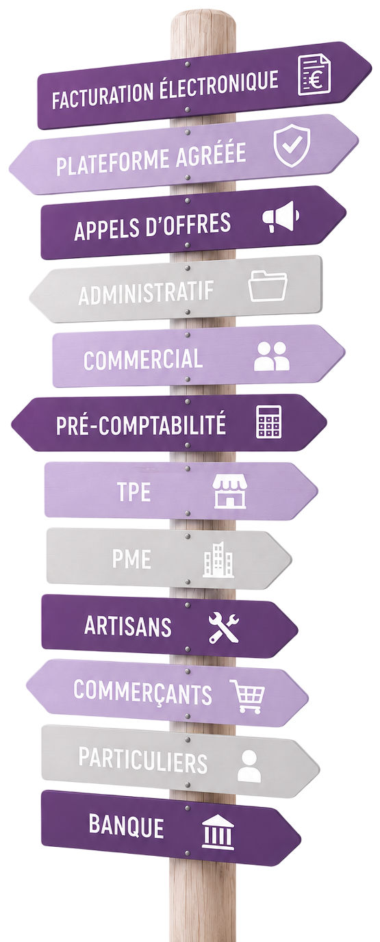 Panneau signalétique illustrant les services : appels d'offres, administratif, commercial, pré-comptabilité, artisans, particuliers